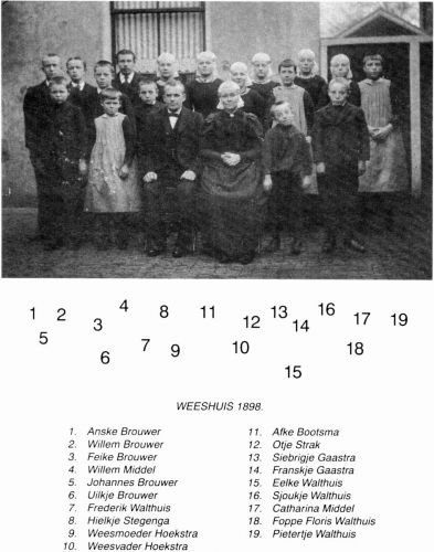 Workum Weeshuis 1898